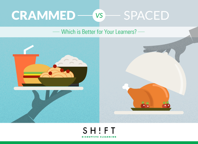 comparing-typical-crammed-learning-vs-spaced-learning