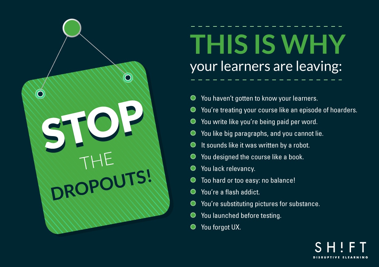 Stop the Dropouts! 12 Ways You're Driving Online Learners Away