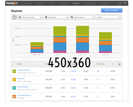 450 x any height 450 x any height