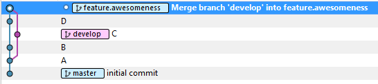 merge-commit1.png