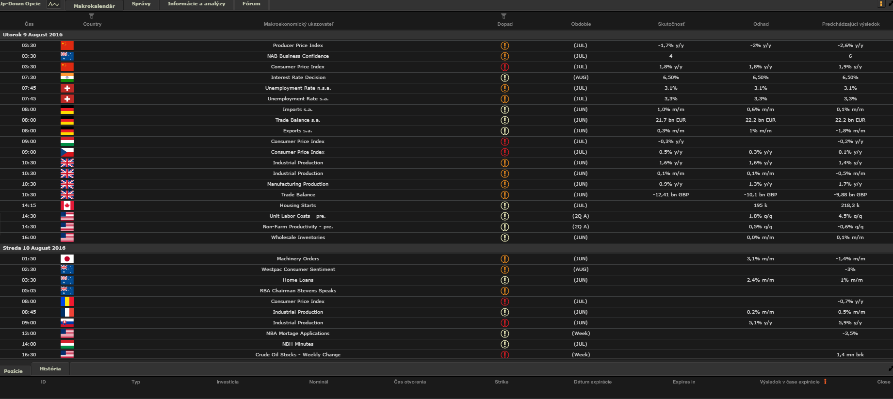 MakroekonomickÃ½ kalendÃ¡r v platforme xStation