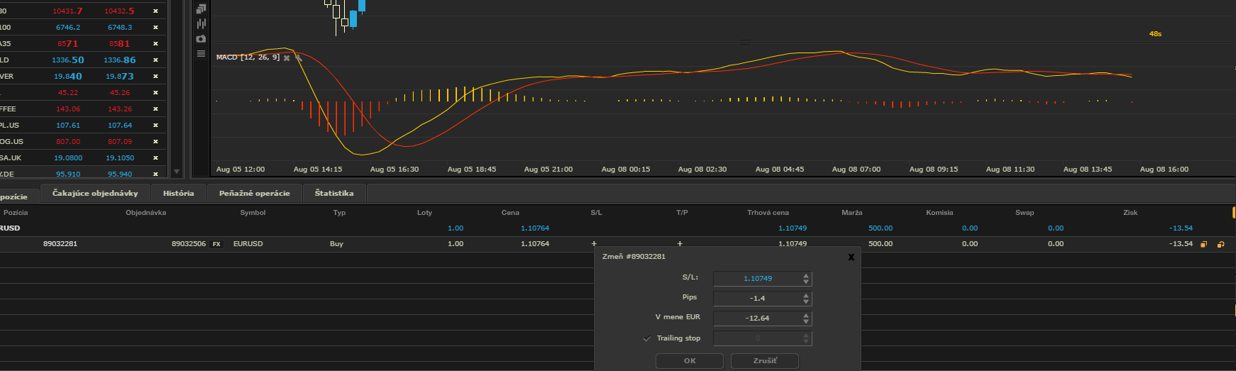 Nastavenie pokynov stopol loss a take profit v platforme xStation