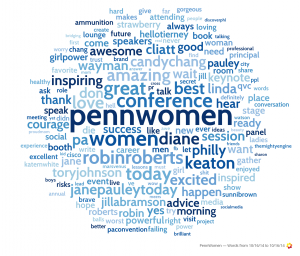 PennWomen_WordCloud