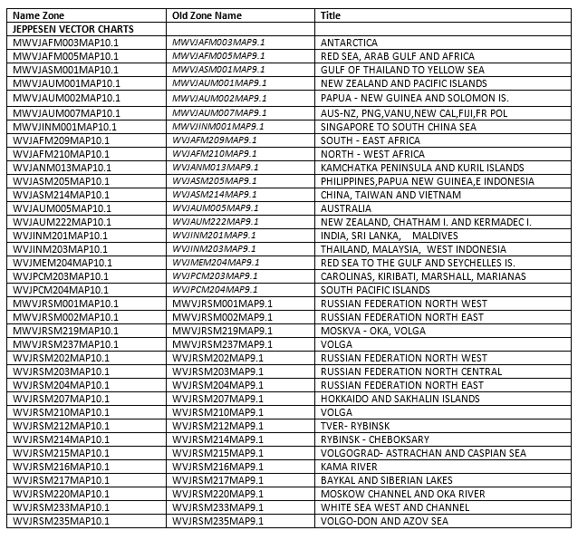 Updated MM3D CMap by Jeppesen Vector Charts for Rest of the World