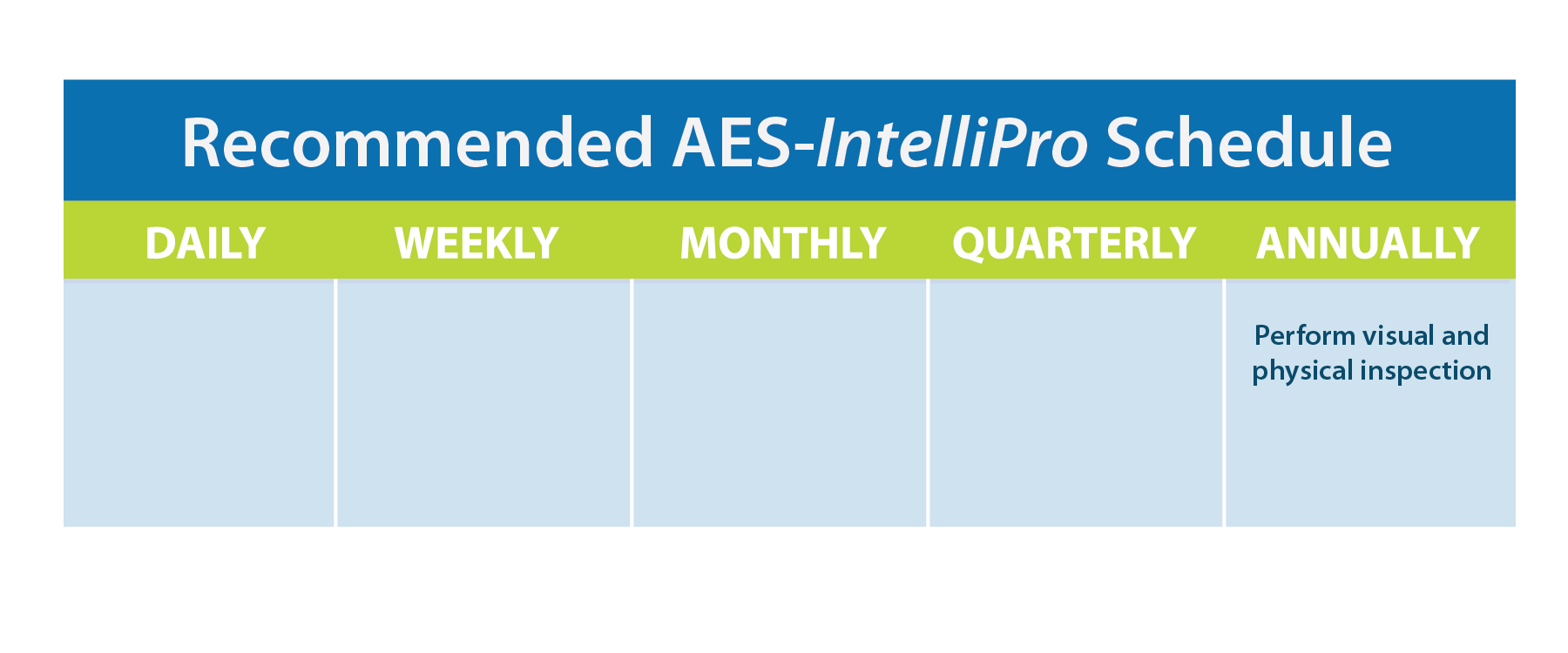 AES_IntelliPro_charts-04.png