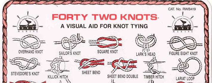 Guide To A Few Essential Knots, Blog