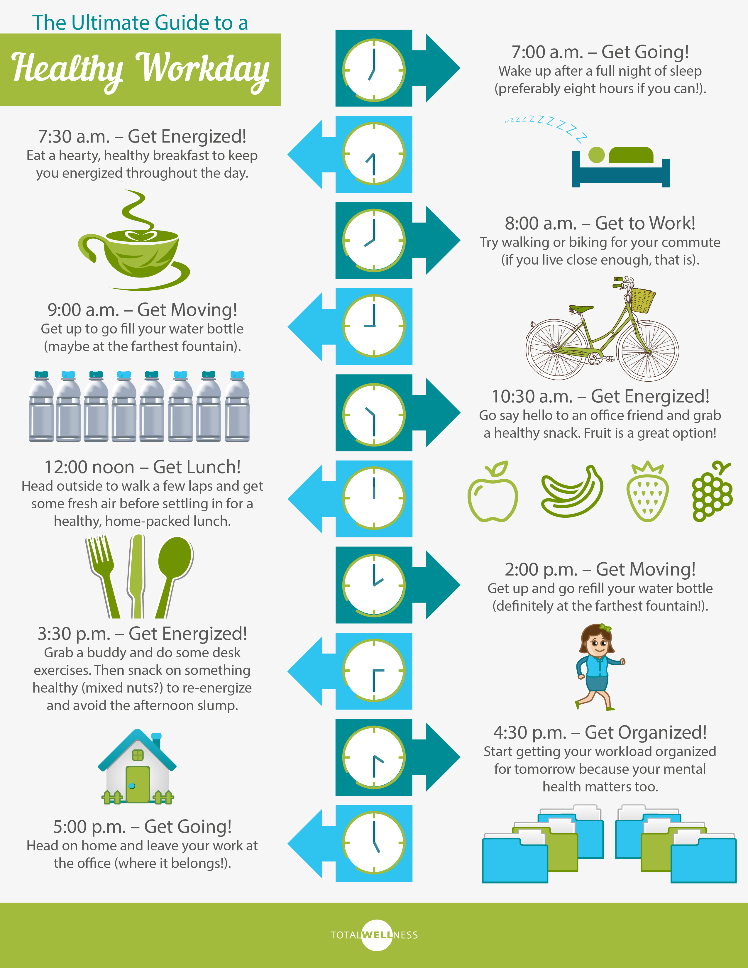 The Ultimate Guide To A Healthy Workday Infographic 