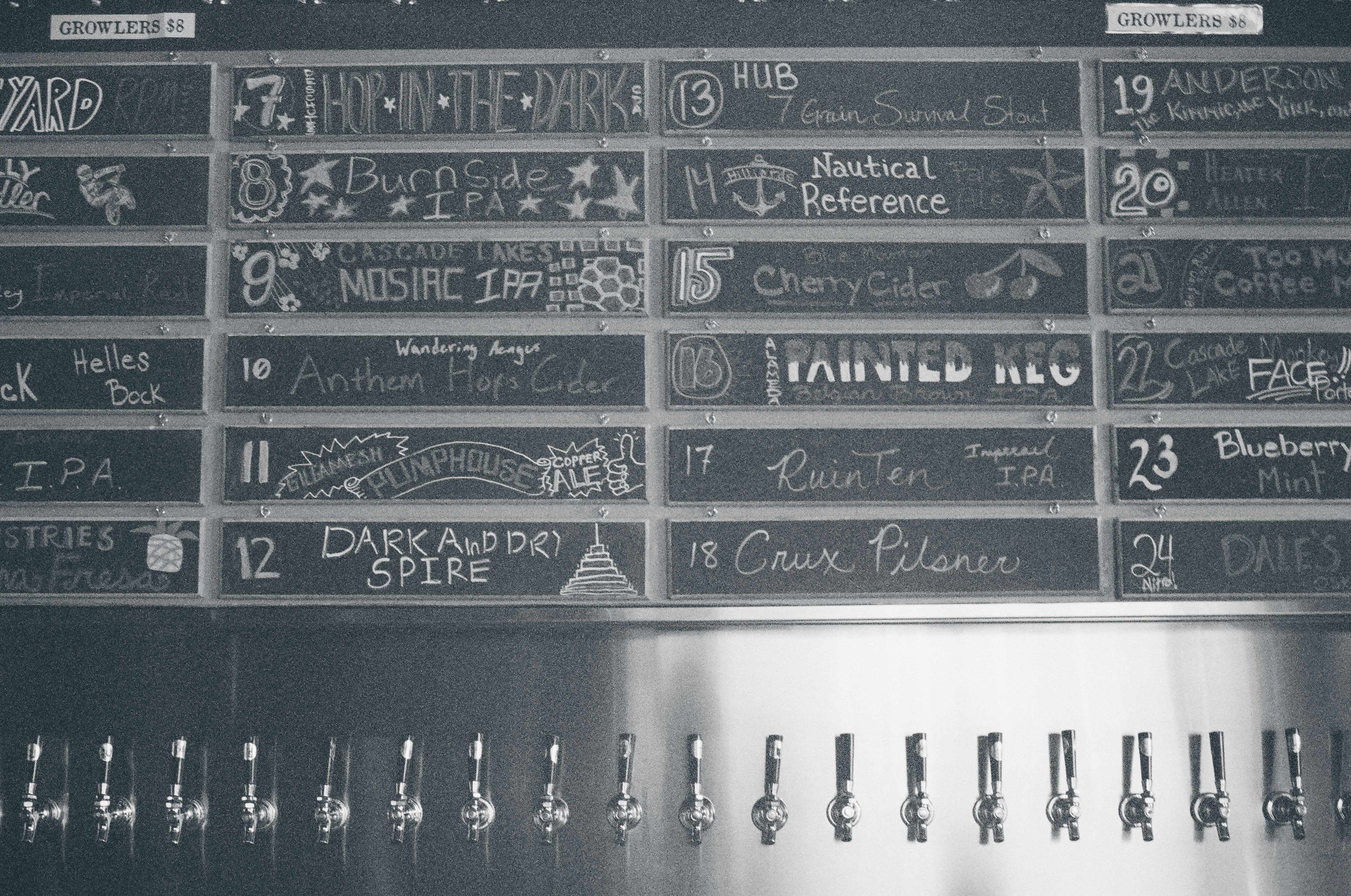 Why are India Pale Ales (IPAs) so popular?