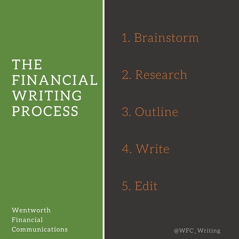 Financial_Writing_Process_Green.jpg