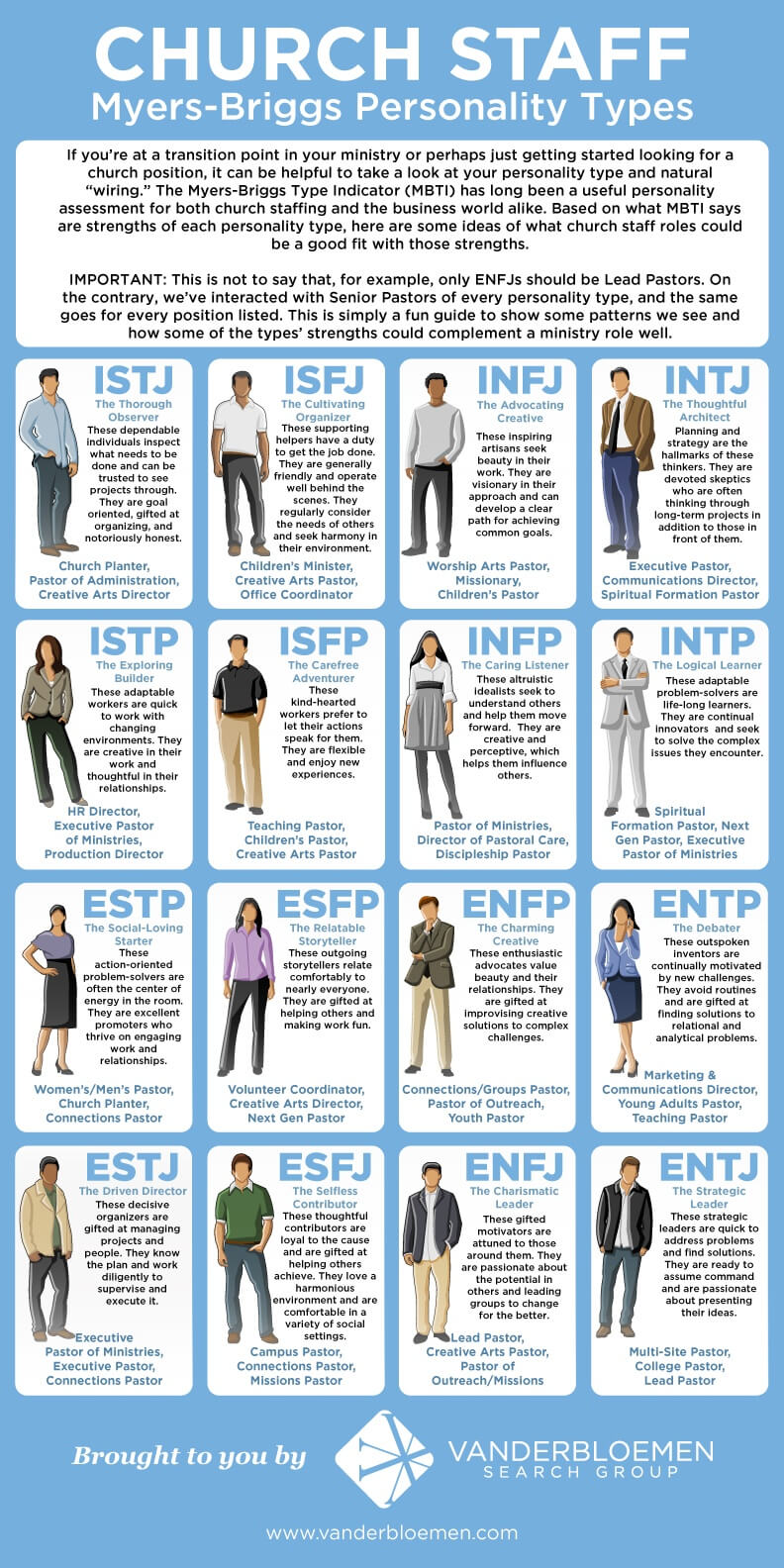 VSG-MBTI_final_reg (1).jpg