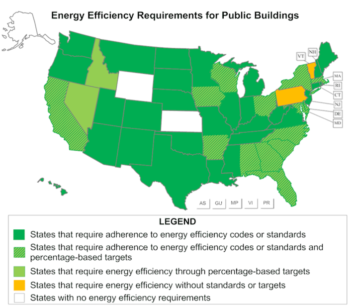 energy_efficiency_standards_for_public_buildings.png