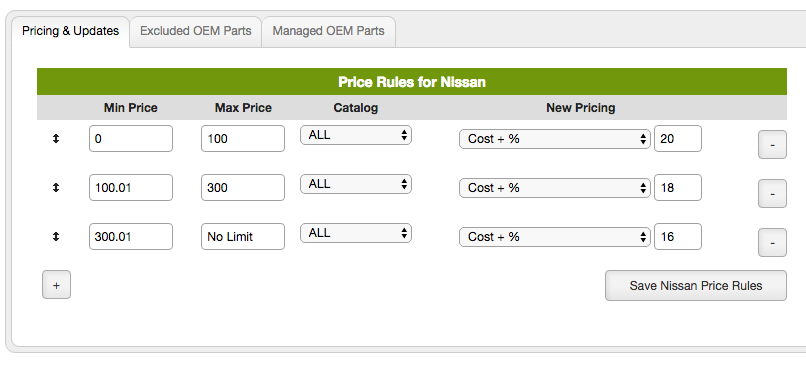 How to create a pricing matrix for your parts website