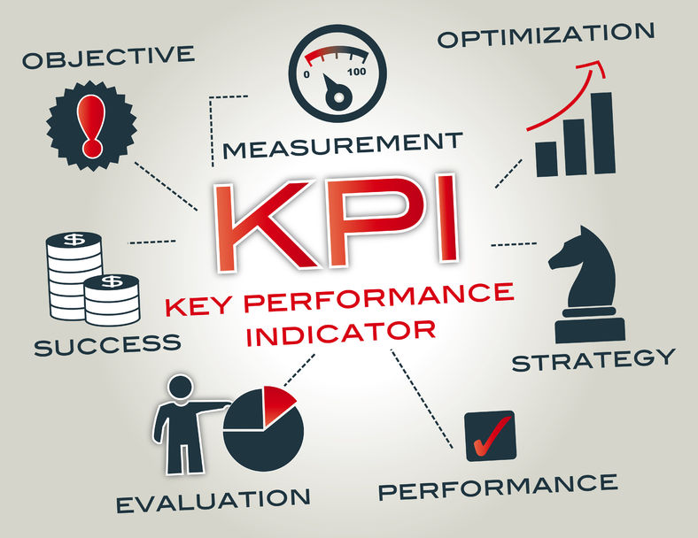 KPI Marketing 10 indicadores básicos que debes conocer aventaja