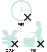 準備にかかる手間やコストを軽減できる