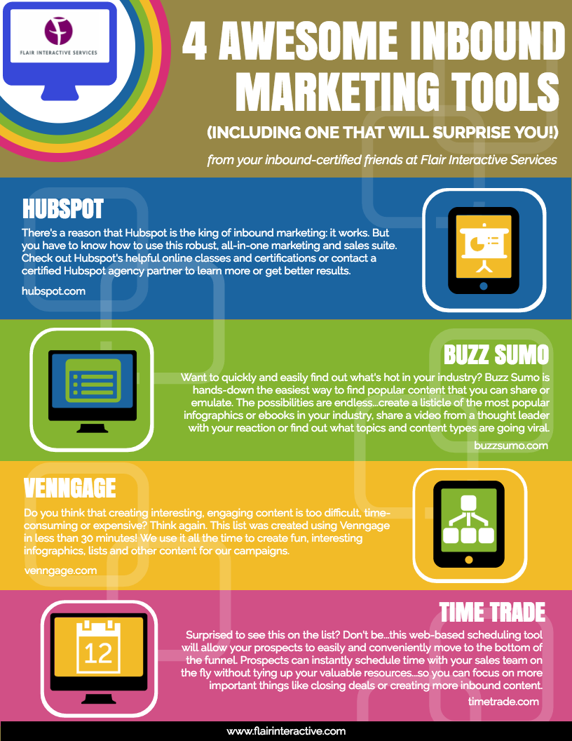 four-awesome-inbound-marketing-tools.png