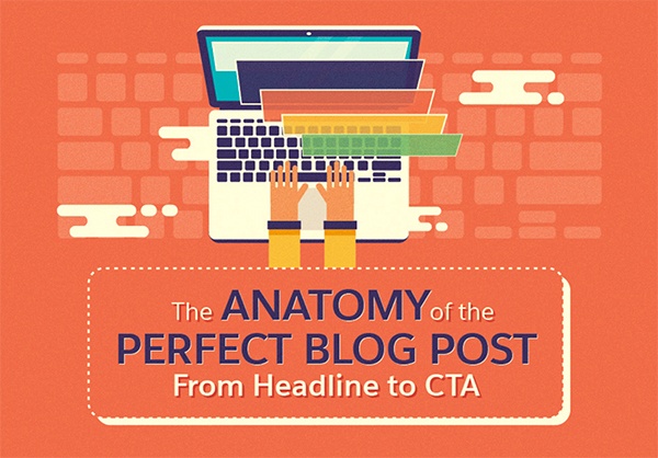 how to write a perfect blog post