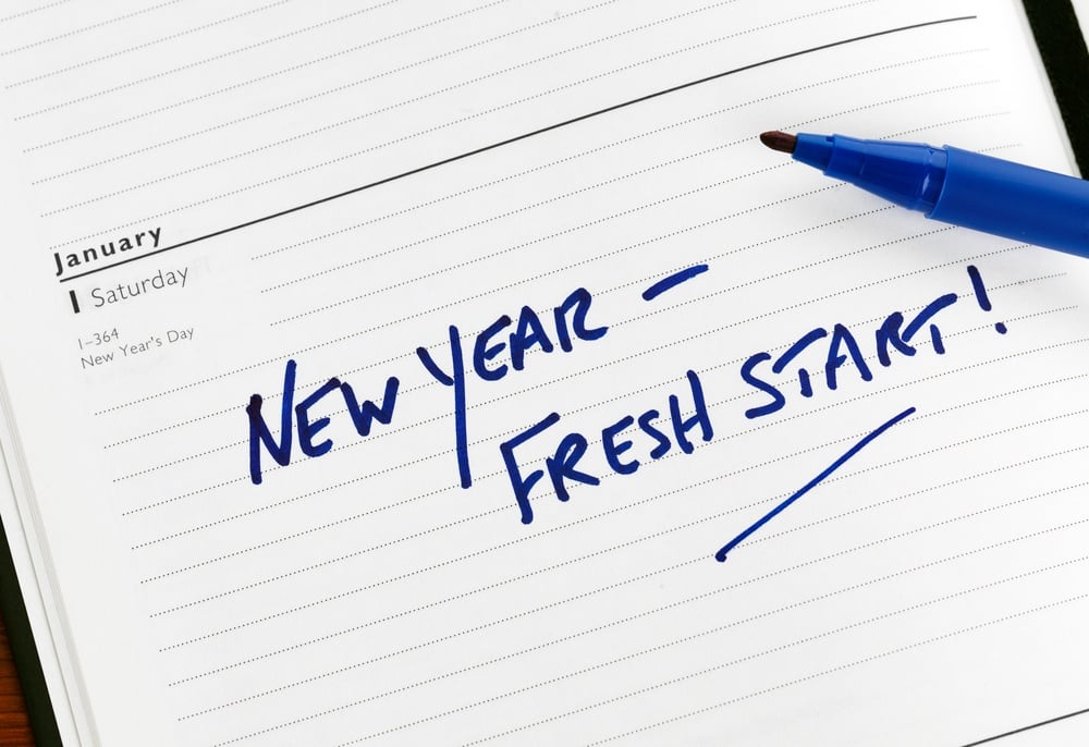 Setting SMART New Years Resolutions