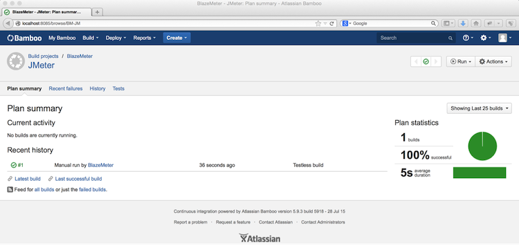 Bamboo & JMeter - Build Projects