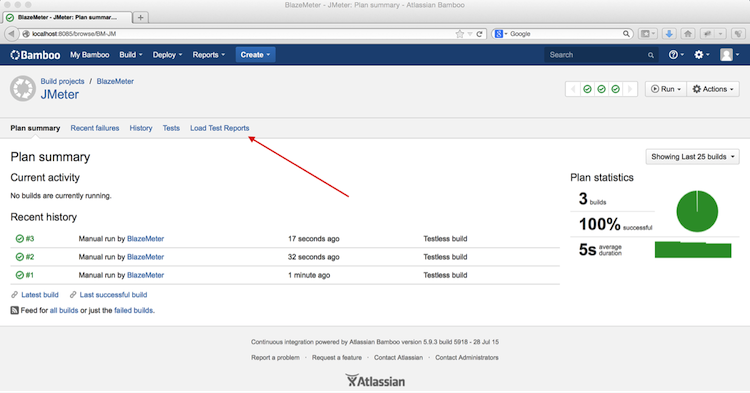 Bamboo JMeter Test Plan Summary