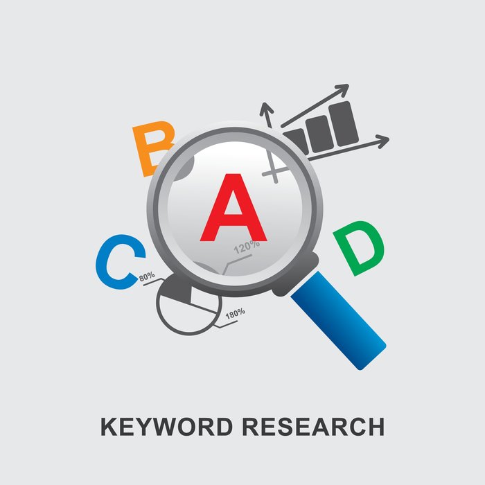 Google Keyword Planner Logo Learn About The Web