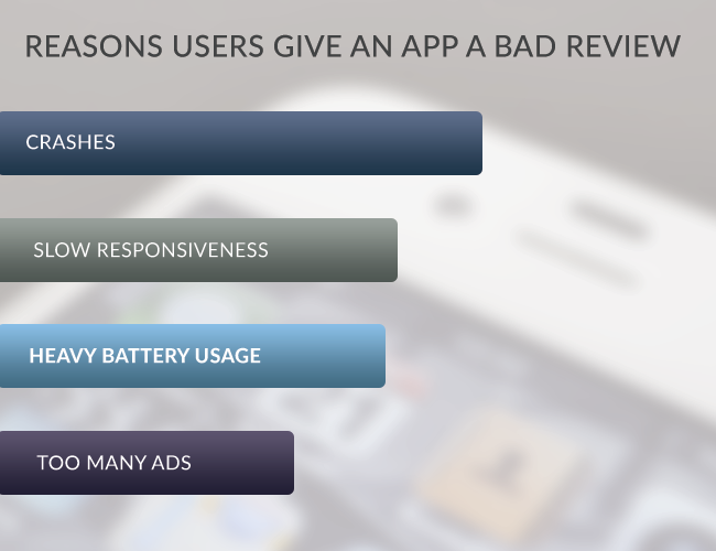 reasons_users_give_bad_reviews.png