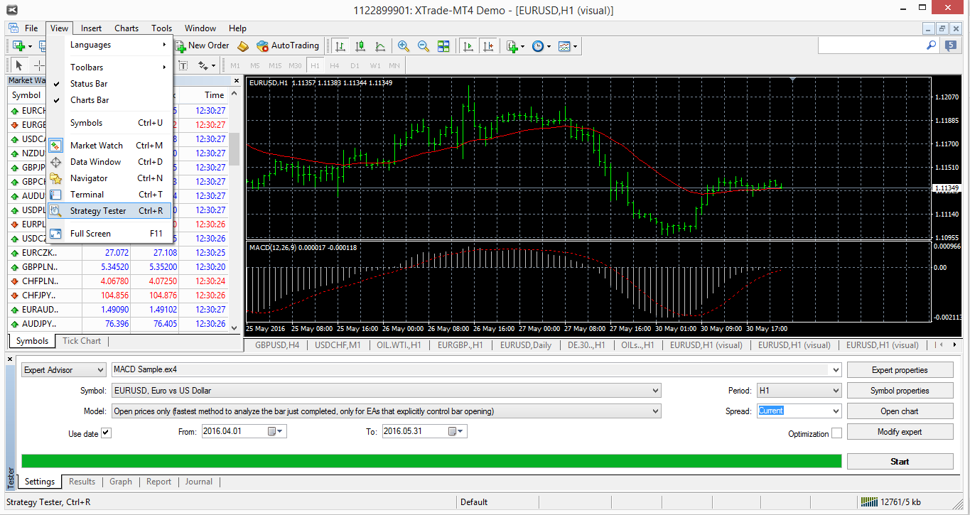 MetaTrader 4 Tester StrategiÃ