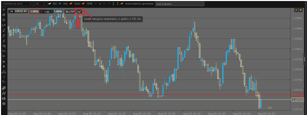 obchodovanie z grafu - xStation