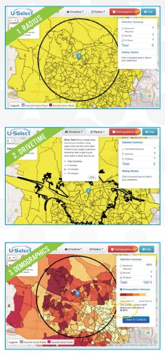 Direct Mail Solution Direct Mail Solution