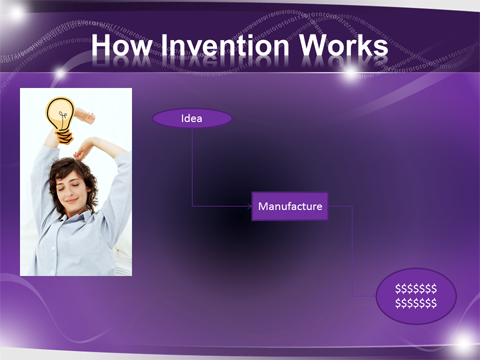 How some think invention works.