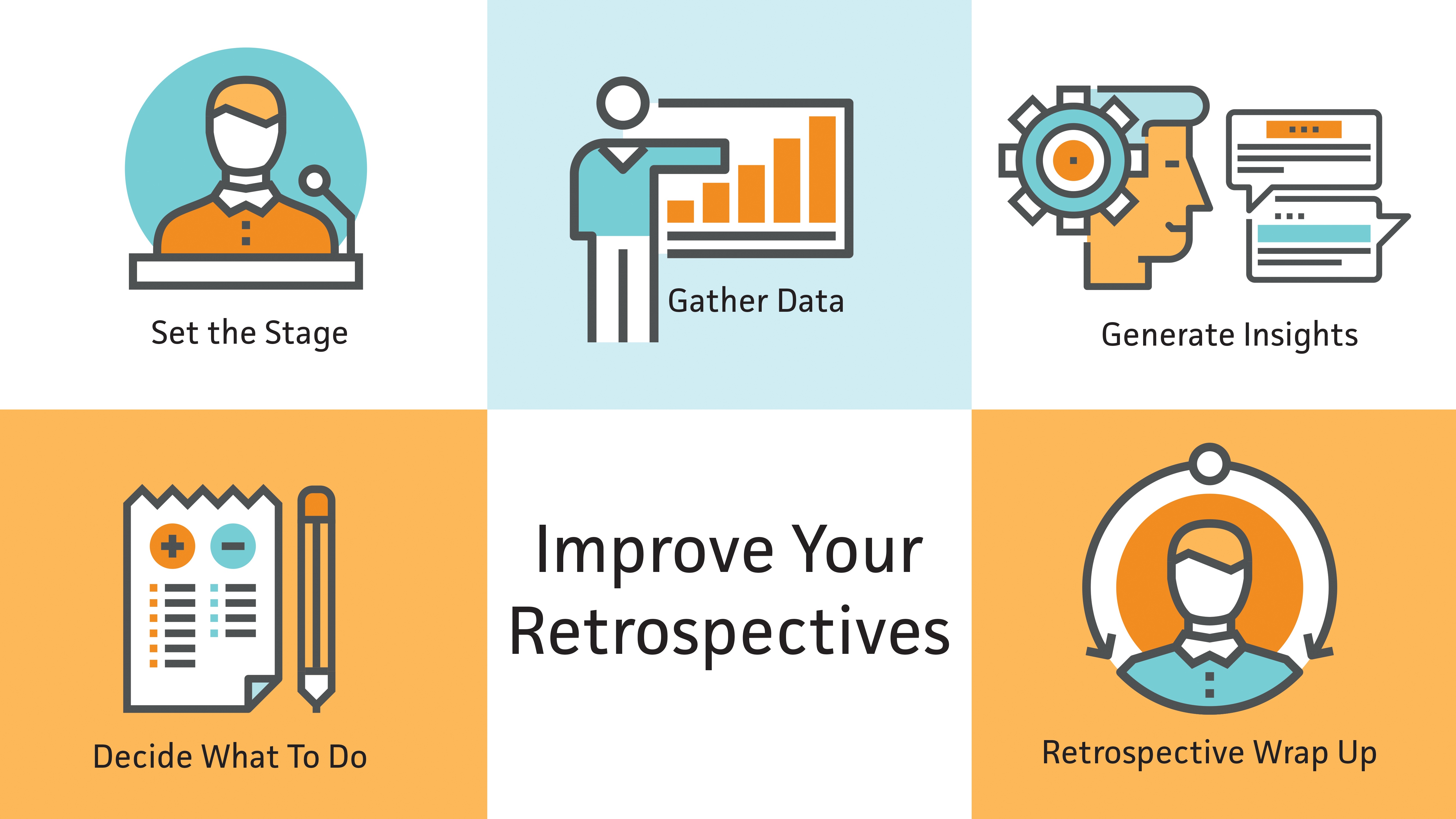 5-steps-to-better-agile-retrospectives