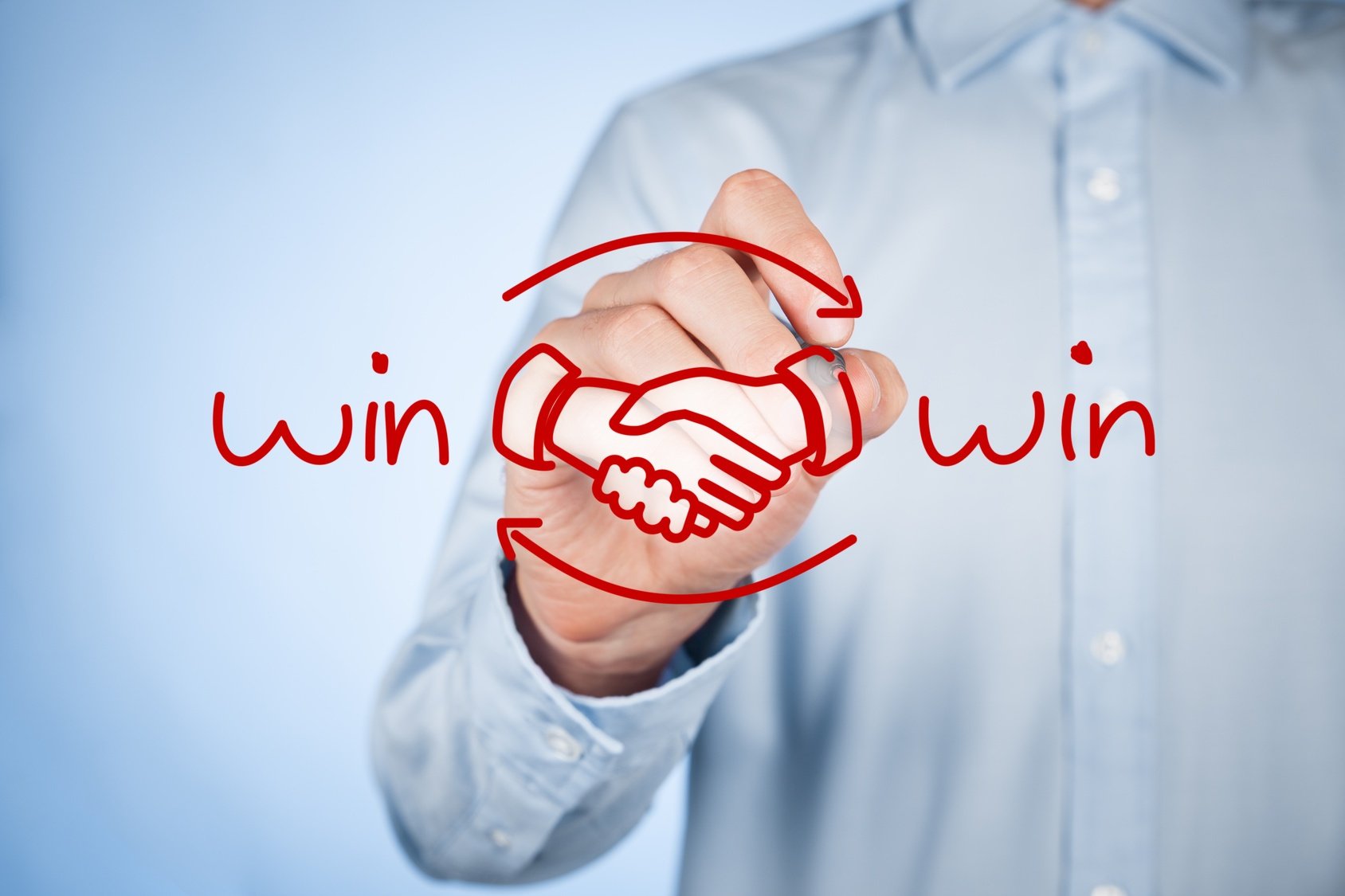 Collaborating for the Win-Win in Sales