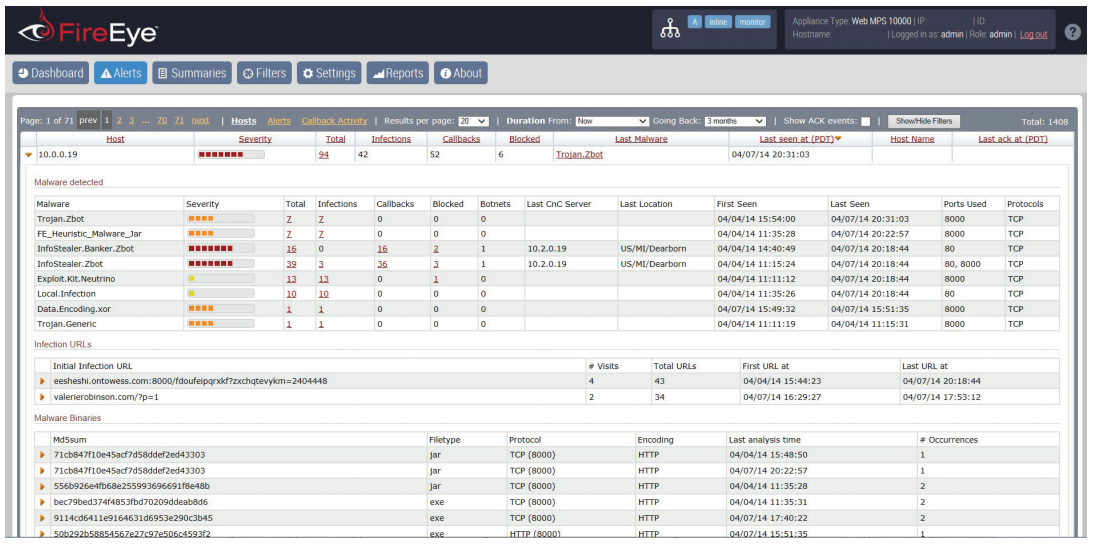 FireEye vs for Continuous Security