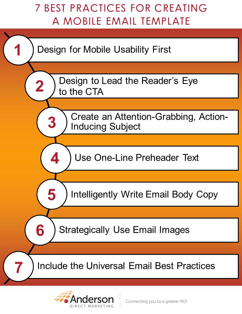 7-best-practices-for-creating-a-mobile-email-template