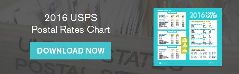 Usps Postage Rates Chart 2016
