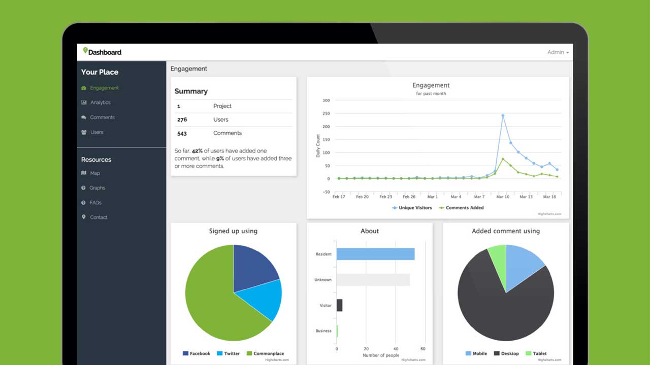 Introducing Commonplace project dashboards