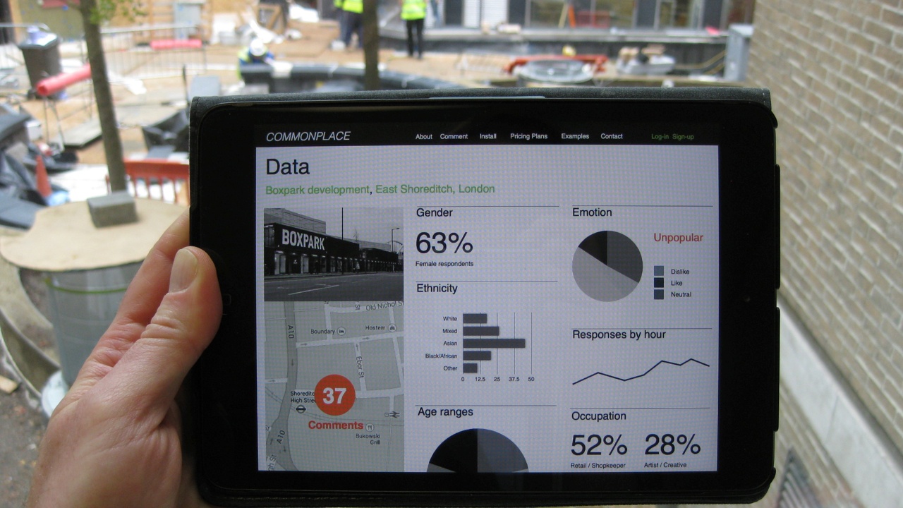 Technology, Town Halls and 