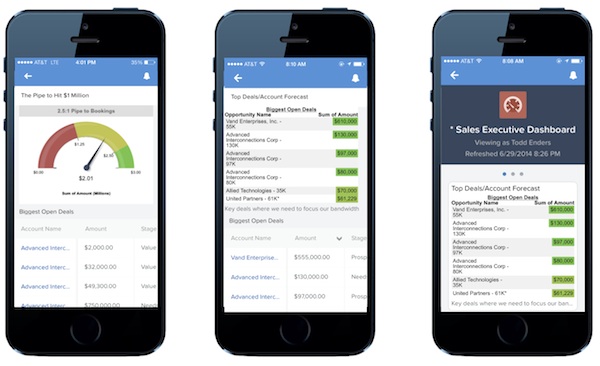 salesforce vs act by sage