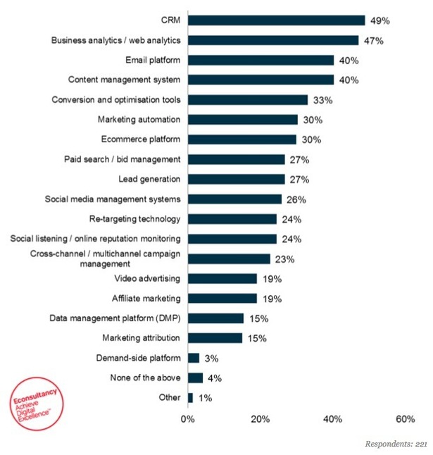 Areas_of_investment-blog-full