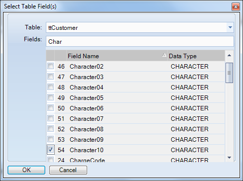 Customer BPM view