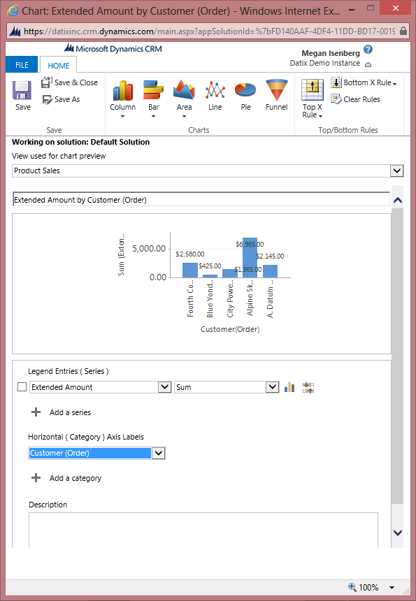 Microsoft-Dynamics-CRM-Chart-Extended-Amount-Customer-Order