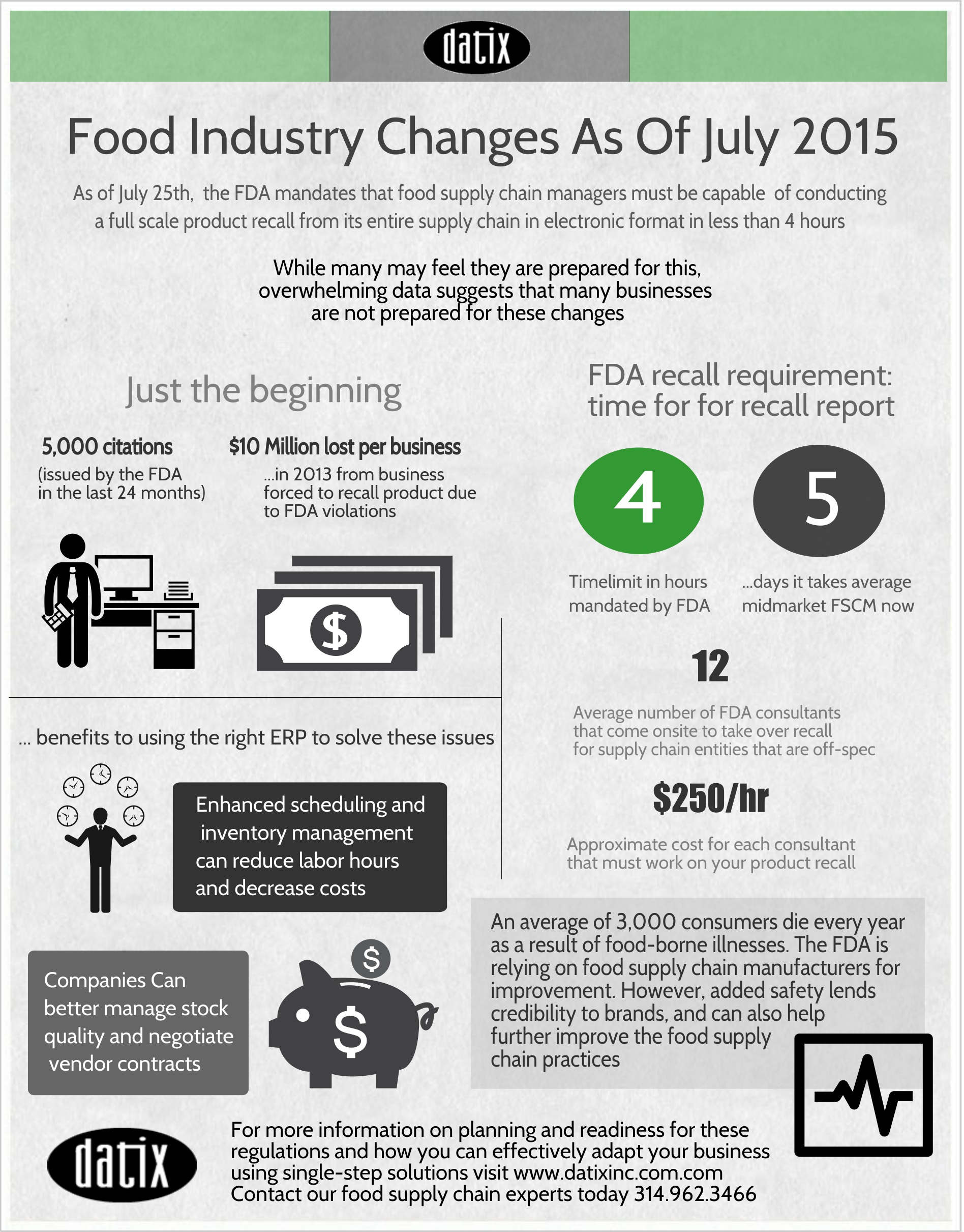 food supply chain