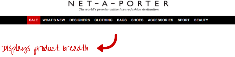 NET-A-PORTER navigation bar