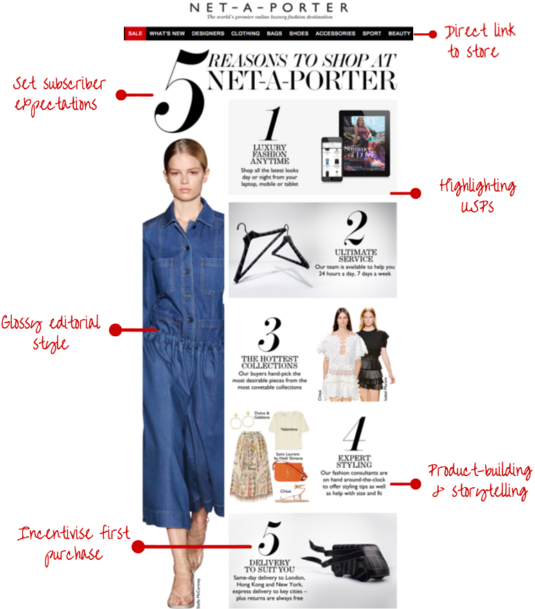 NET-A-PORTER 