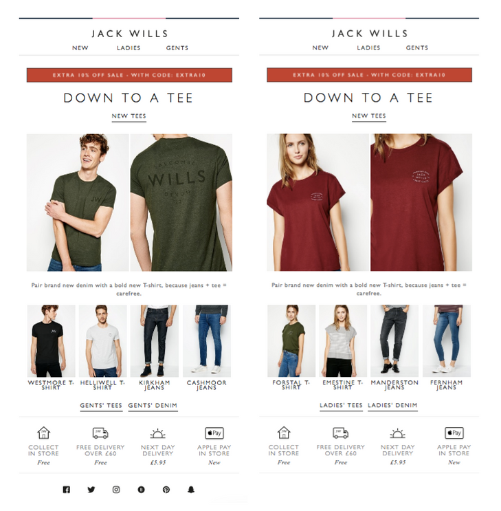 Jack Wills retail blog 
