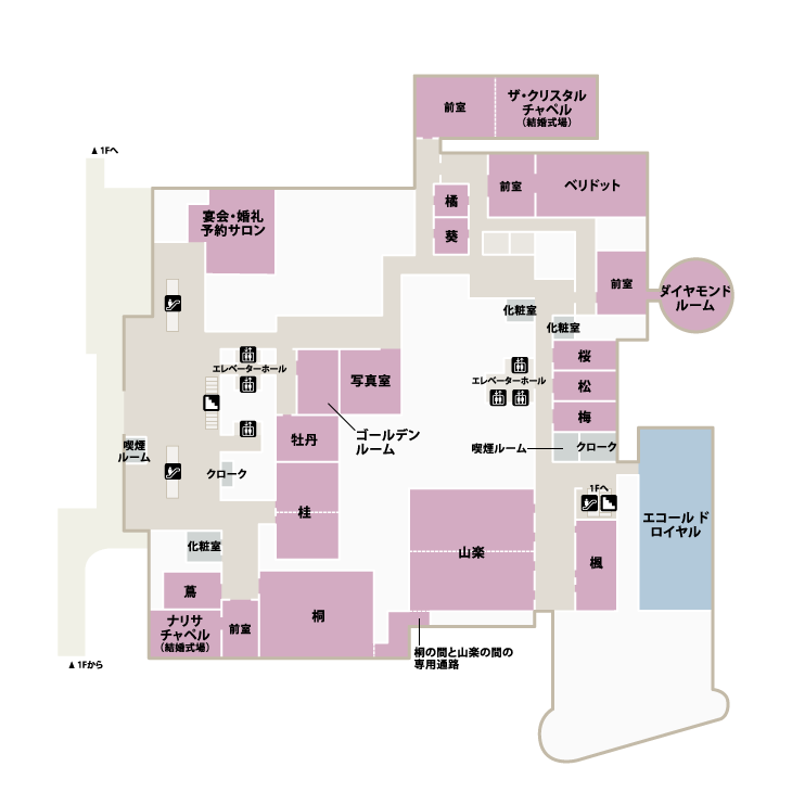 施設・フロアガイド 2階