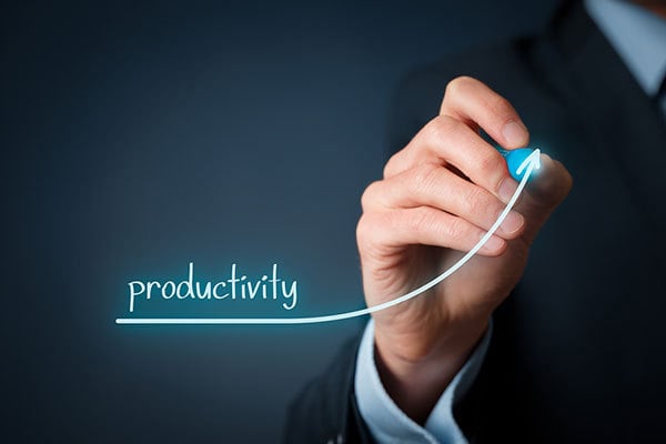 productivity