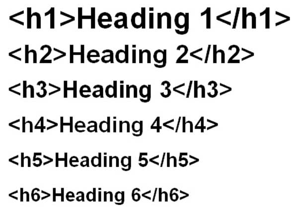 SEO Tip: The Importance Of Header Tags