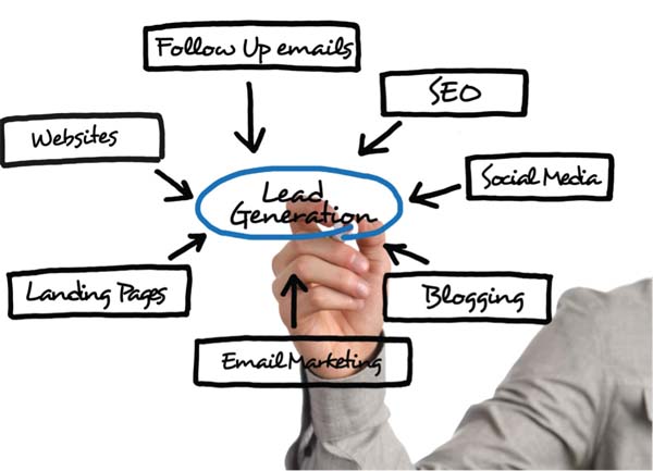 7 Cheats For Better Lead Generation