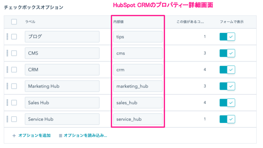 HubSpot CRM上での興味のあるHubSpot製品の内部値