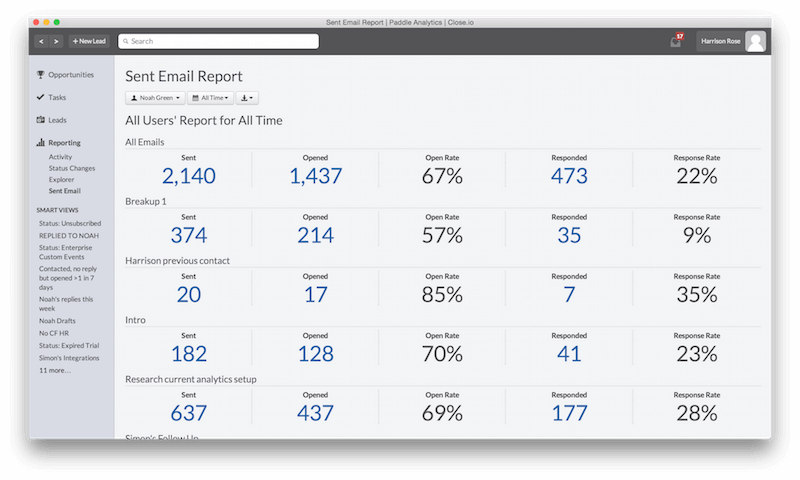 crm-sent-email-report-1